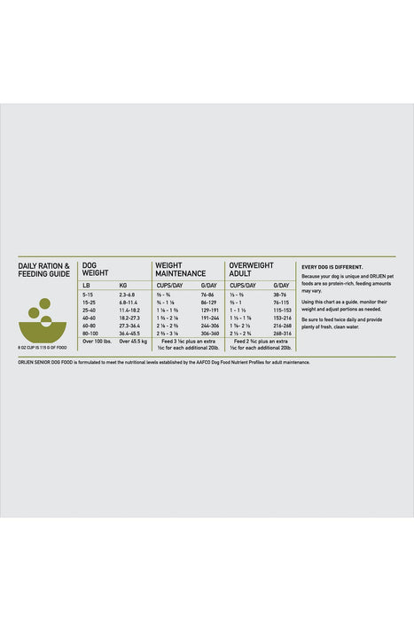 Orijen Senior Dry Dog Food Feeding Guide