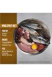 Orijen Original Dry Cat Food Whole Prey Diet