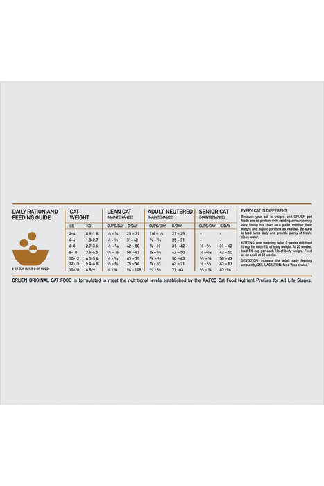 Orijen Original Dry Cat Food Feeding Guide