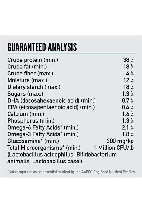 Orijen Six Fish Dry Dog Food Guaranteed Analysis