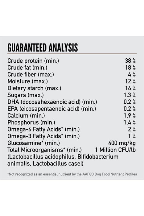 Orijen Regional Red Dry Dog Food Guaranteed Analysis