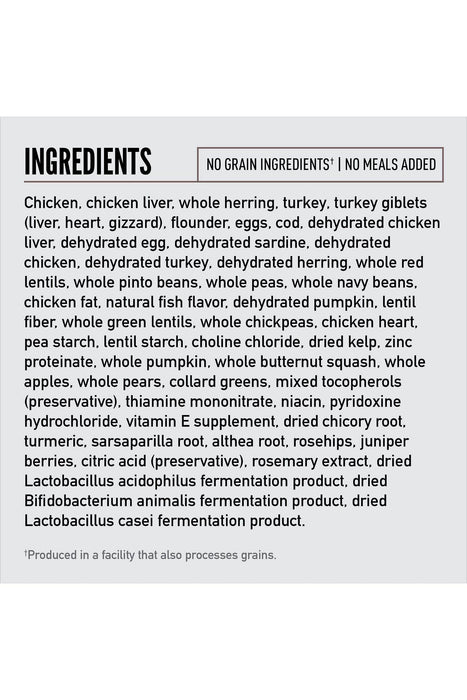 Orijen Fit & Trim Dry Cat Food Ingredient Deck