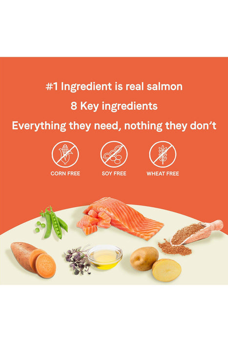 Canidae Pure Sea With Salmon Adult Dry Dog Food Made with Real Salmon