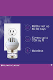 Comfort Zone Feliway Classic Diffuser Refill