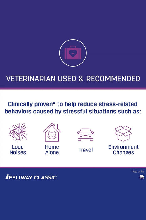 Comfort Zone Feliway Classic Diffuser Refill