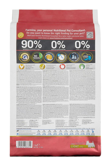 Farmina Ancestral Grain Chicken Mini Dry Dog Food