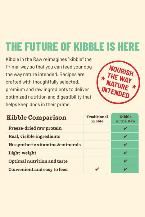 Primal Chicken Kibble in the Raw Dry Dog Food