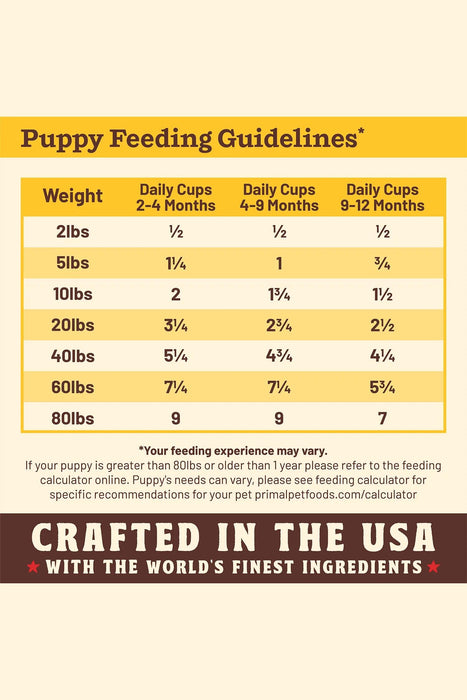 Primal Chicken Puppy Kibble in the Raw Dry Food