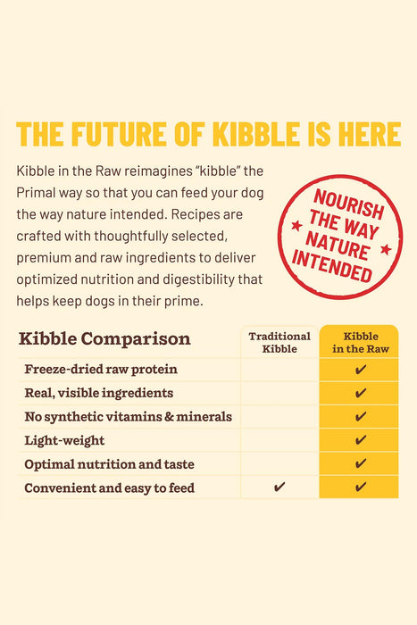 Primal Chicken Puppy Kibble in the Raw Dry Food