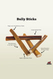 Redbarn Bully Stick