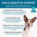 SquarePet VFS Skin and Digestive Support Dry Dog Food