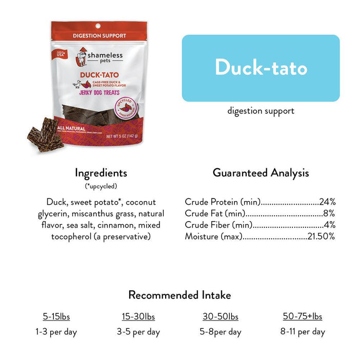 Shameless Duck-Tato Jerky Bites
