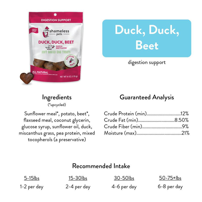 Shameless Duck, Duck, Beet Dog Treat